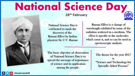 National Science Day Celebration Ideas and Activities | Scoonews.com