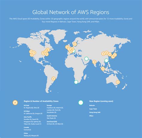 Amazon Web Services (AWS): In-depth coverage on the world’s largest ...