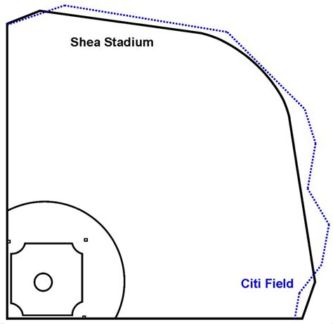 How Citi Field's new dimensions have affected Mets hitters - Amazin' Avenue