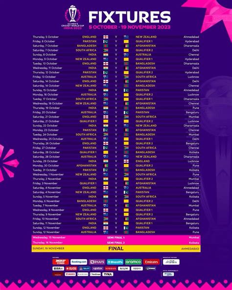 Icc T20 World Cup 2024 Schedule India - Alma Octavia