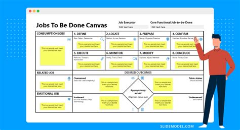 03-expressing-the-jobs-to-be-done-canvas - SlideModel