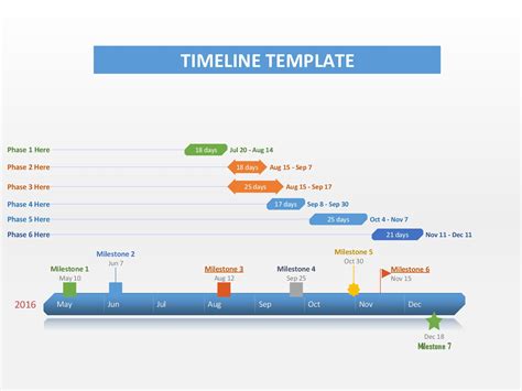 Timeline In Powerpoint Template Free