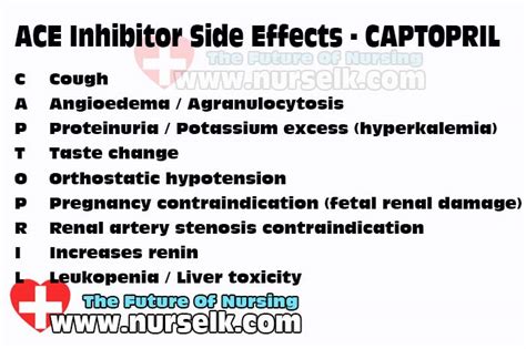 ACE Inhibitors Side Effects | Nurselk.com