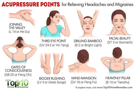 acupressure points for headaches and migraines | How to relieve ...