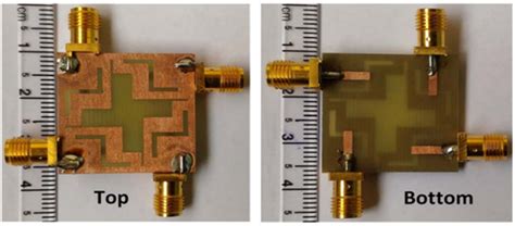 Sensors | Free Full-Text | MIMO Antennas: Design Approaches, Techniques ...