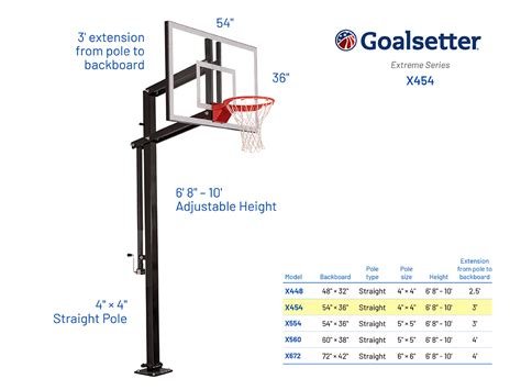 Basketball Hoop Measurements | lupon.gov.ph