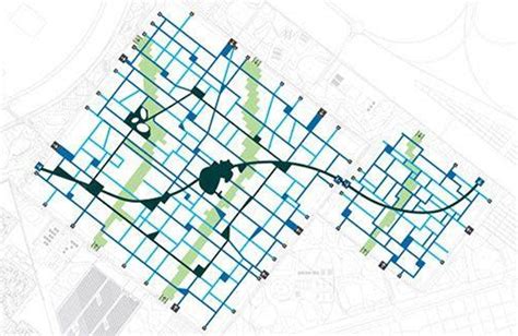 10 Benefits of the grid system in urban design - RTF | Rethinking The ...