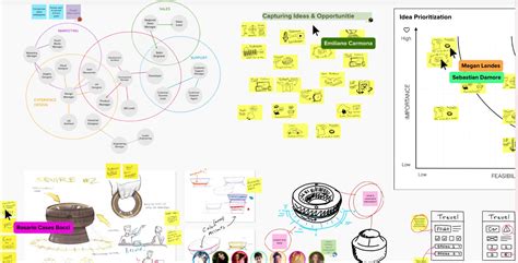 Top 10 Design Thinking Tools For Online Collaboration in 2022