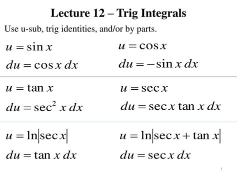 PPT - Lecture 12 – Trig Integrals PowerPoint Presentation, free ...