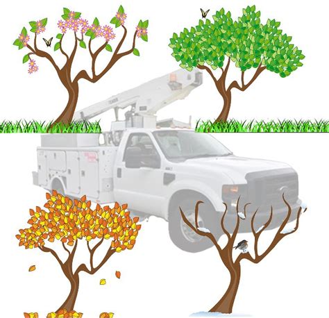 Utility Truck and Bucket truck parts, buckets and accessories