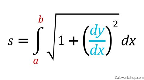 How to Integrate Arc Lengths using python, numpy, and scipy? - Stack ...