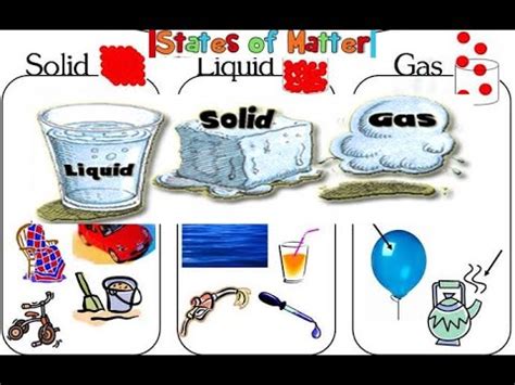 Class 5 Science Solids, Liquids, and Gases TS 1 Educational science ...