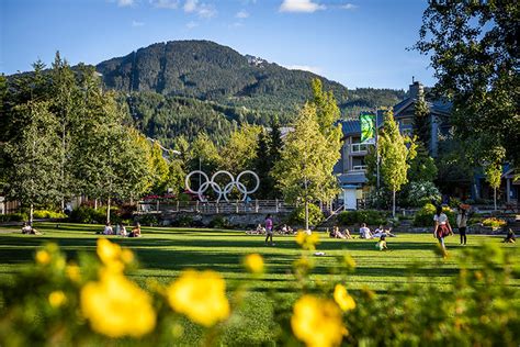 How to Connect to the Olympics in Whistler - The Whistler Insider