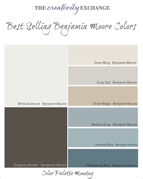 Best Selling Benjamin Moore Paint Colors