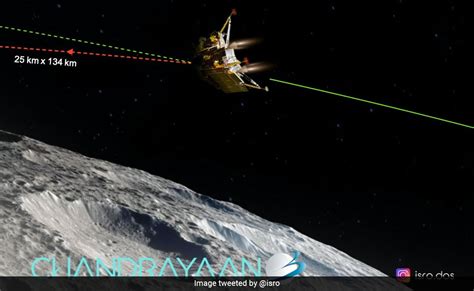 Chandrayaan-3 Completes Final Lunar Orbital Move. Next Stop Moon