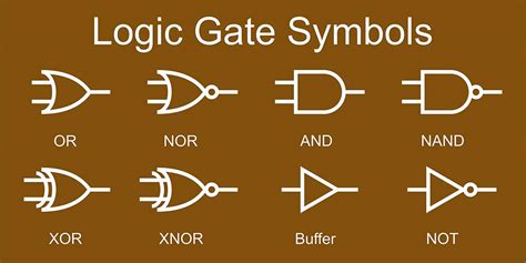 Logic Gates Circuits Projects