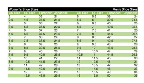 Size Conversion Chart European to US | Shoe Size Converter - Shoe Sizes ...