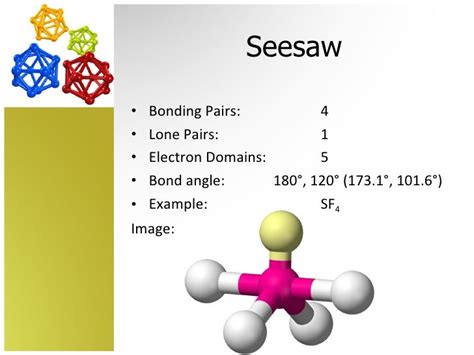 Molecular geometry