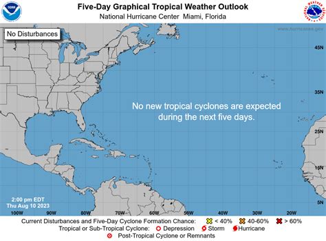 NHC watching tropical wave in Caribbean. Anything developing?