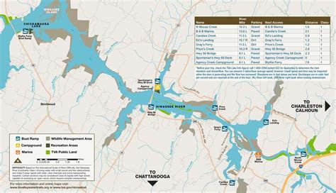 Get Ocoee River Maps - Middle, Upper, Parksville Lake, Lower