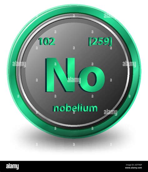 Nobelium chemical element. Chemical symbol with atomic number and ...