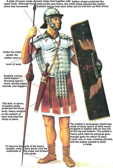 The Armor of God! | Roman armor, Roman history, Roman warriors