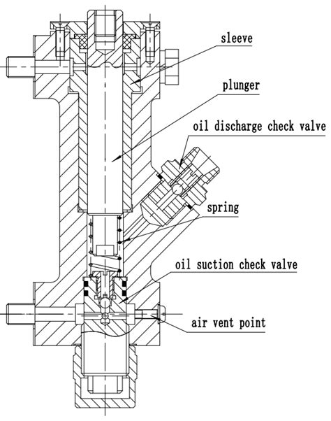 News - Diaphragm compressor common faults and solutions