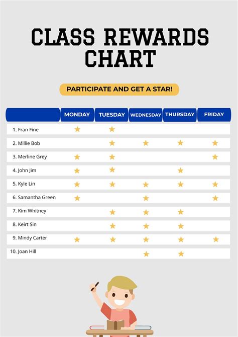 Reward Chart For Kids Download Free Printables, 45% OFF