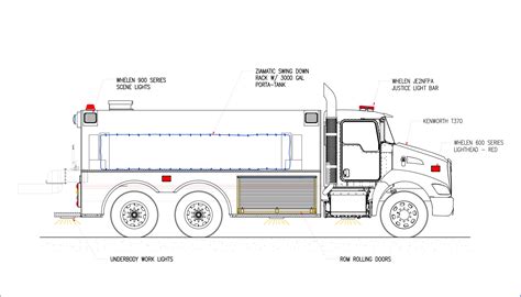 2015 Kenworth 3000 Gallon Tanker | Used Truck Details