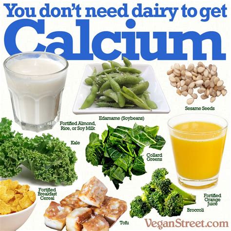 5 Ways to Optimize Bone Health | Vegan calcium sources, Foods with ...