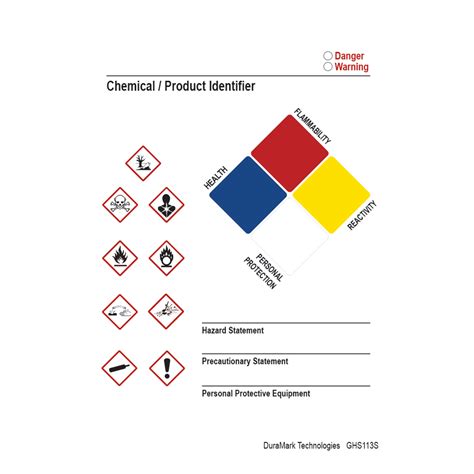 Chemical Label Template