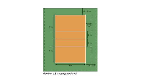 Gambar Lapangan Bola Kecil – materisekolah.github.io