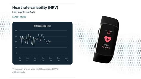 What is a good HRV? - Digital Health Central