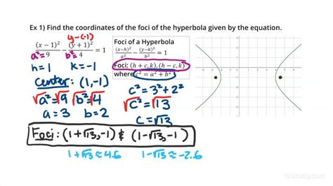 How to Find the Foci of a Hyperbola | Precalculus | Study.com