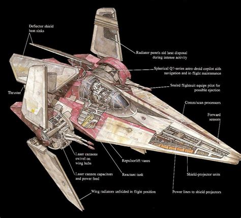 star wars ship blueprints - Google Search | Star Wars | Pinterest ...