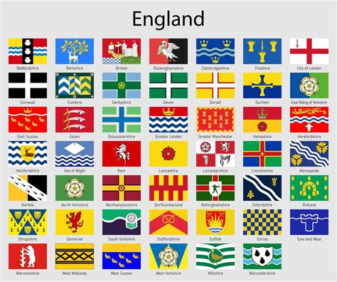 Flags of the counties of England, All English regions flag colle ...