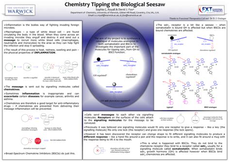 Chemistry Tipping the Biological Seesaw