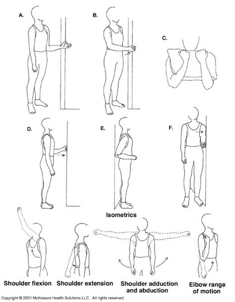 Isometric Shoulder Exercises Handout