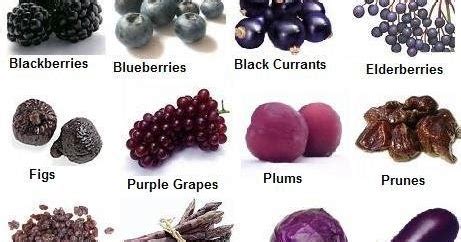 Factsram.blogspot: Blue/Indigo/Violet Fruits and Vegetables