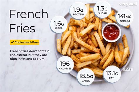 Mcdonalds Medium Fries Nutrition Information | Besto Blog