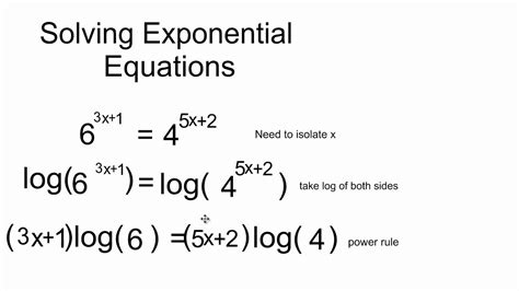 solving 2 sided exponential equations.mp4 - YouTube