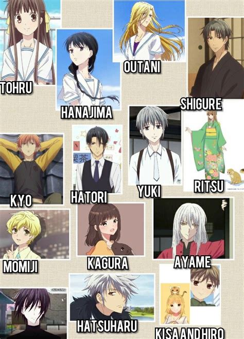 Fruits basket characters faces and name 85% of main character Fruits ...