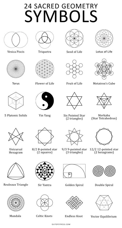 Sacred Geometry Symbols