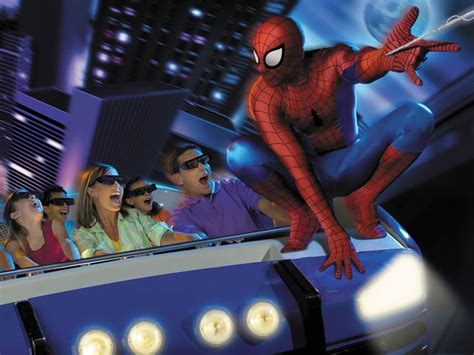 Top 10 theme parks in Orlando | Florida travel inspiration