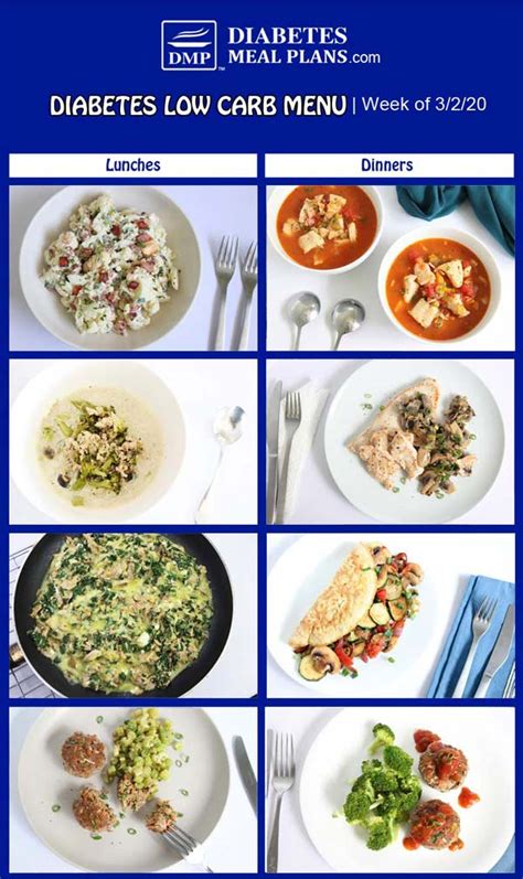 Diabetes Meal Plan: Menu Week of 3/2/20 | Diabetic Diet