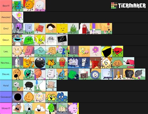 BFB Character Tier List🐜 | BFDI💖 Amino