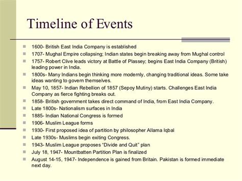 British in India History Timeline