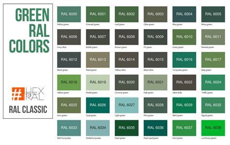 Ral Color Chart Green | Images and Photos finder