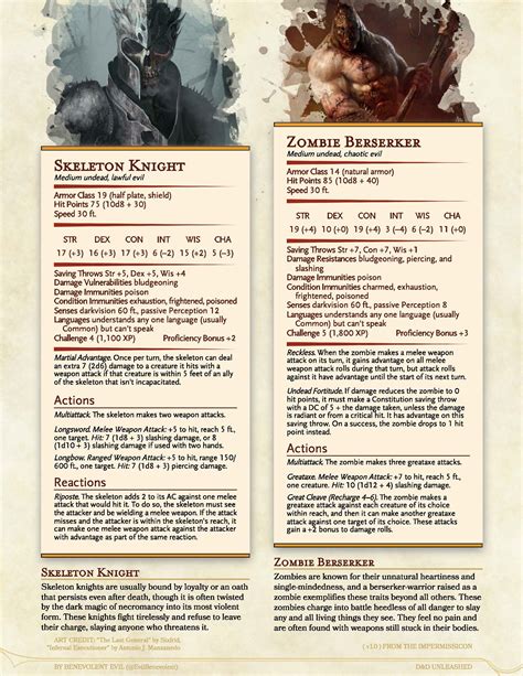 New Monsters: Undead Warriors — DND Unleashed: A Homebrew Expansion for ...