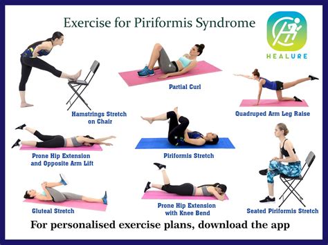 Exercises For Piriformis Syndrome Pdf - Captions Pages